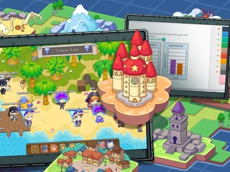 Prodigy Math Pro Prodigy Math: Transforming Learning into an Adventure